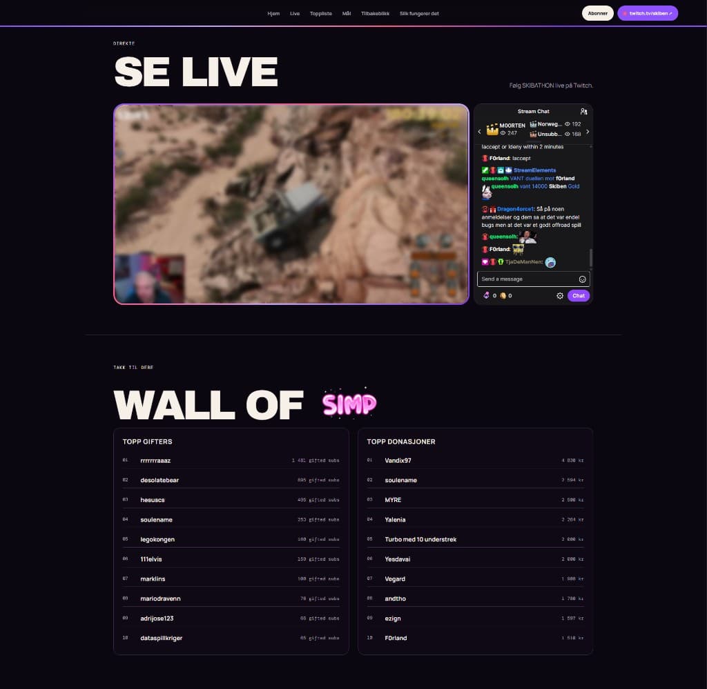 Live view with embedded stream, chat, and Wall of Simp leaderboards